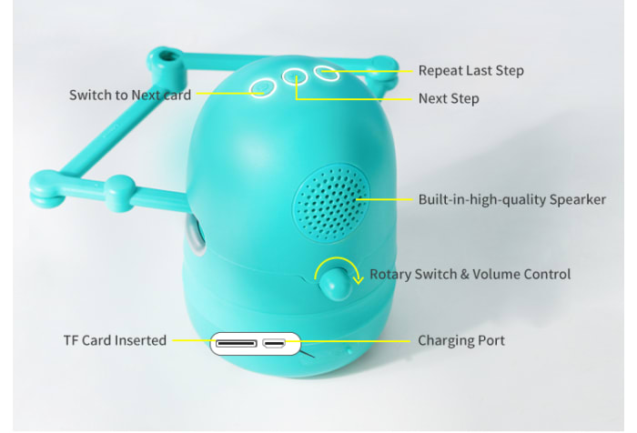 Quincy- The Robot Artist 