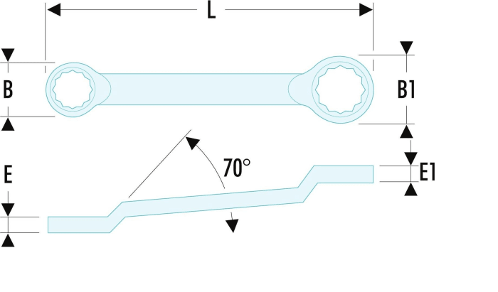 Clé Contrecoudee 27X30 Mm - Outils Facom