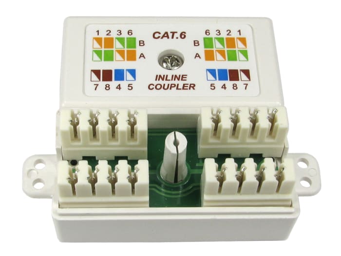 RS PRO RS PRO SinglePort RJ45 Female Punch Down Coupler, Cat6, Unshielded 2662260 RS