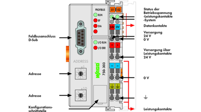 750-323 WAGO | WAGO 750 Series Series Fieldbus Interface Module for Use ...