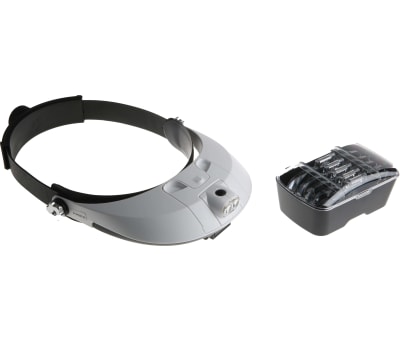 Product image for LED HEADBAND MAGNIFIER KIT