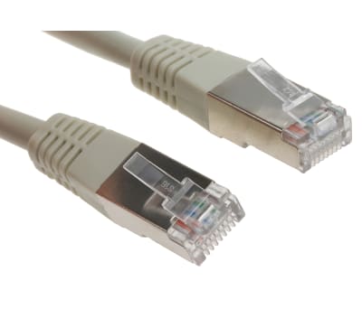 Product image for RJ45 GREY PATCH LEADS FTP