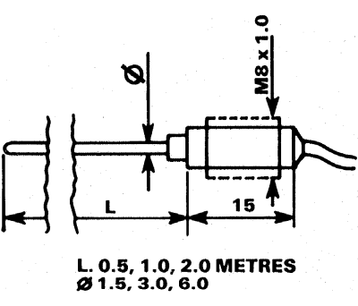 Product image for K s/steel sheath thermocouple,1mmx1m