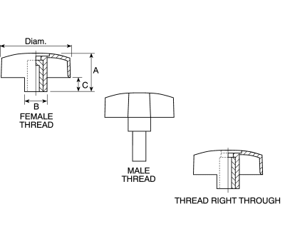 Product image for RS PRO Black Thermoplastic Wing Knob, M6 x 35