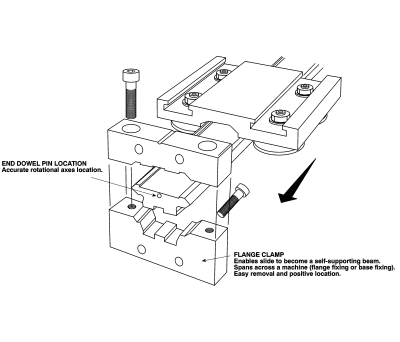 Product image for HEPCO SJ-265-C BEARING ASSEMBLY,26.5MM