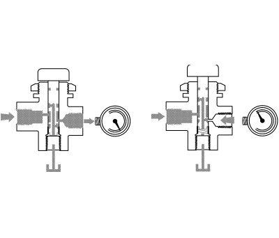 Product image for G1/4 BSP pressure gauge isolator valve