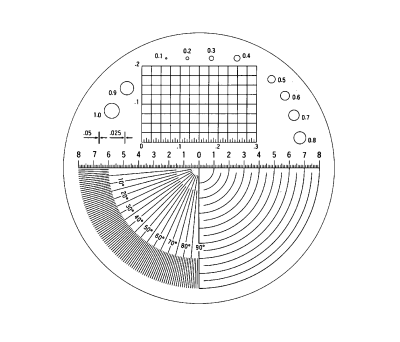 Product image for Graticule magnifier mm/in/deg scale,No.4