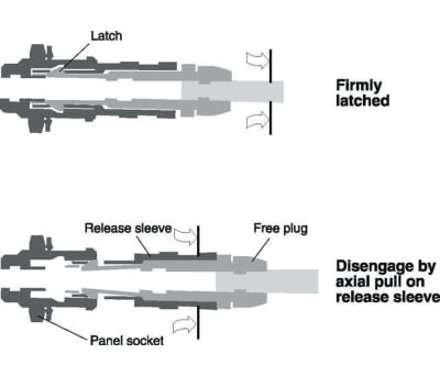 Product image for Lemo Solder Connector, 8 Contacts, Cable Mount