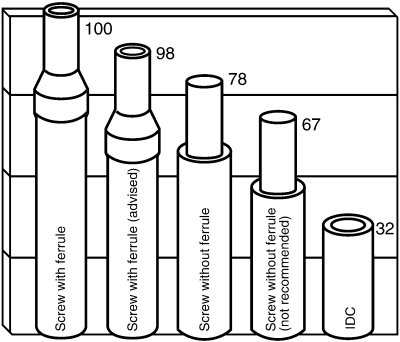 Product image for PRE ASSEMBLED JUMPER BAR FOR 8MM STD