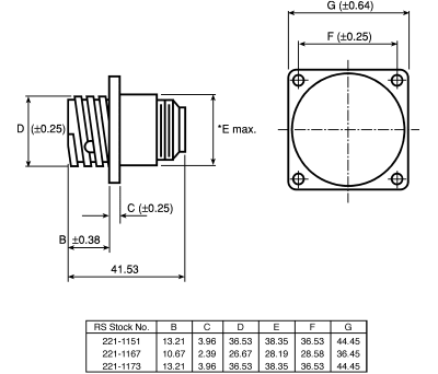 Product image for 3 Series Size 17 3 Way Panel Plug