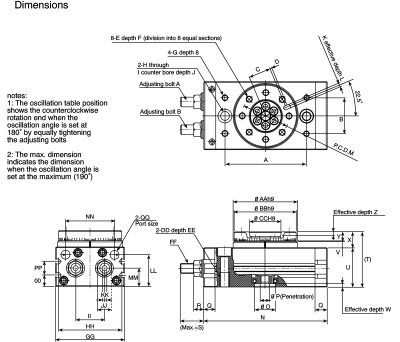 Product image for ROTARY TABLE,50MM BORE 0-190DEG