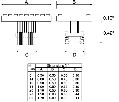 Product image for 16 WAY DIL TO SOIC SOCKET,0.3IN PITCH