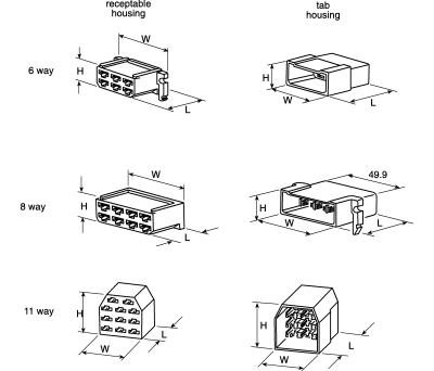 Product image for 2 way type D receptacle housing,0.25in