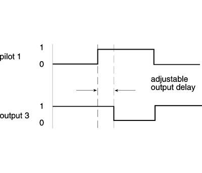 Product image for Parker 3 → 8bar 0.1 → 30s Pneumatic Timer, -15 → +60°C