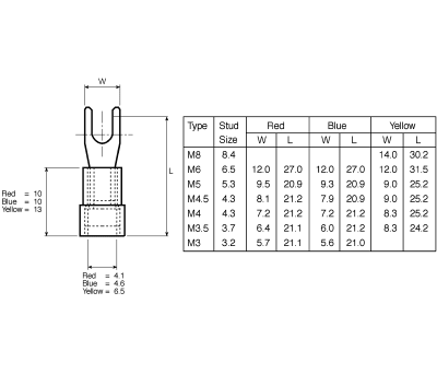 Product image for Yel M3.5insul spade terminal2.7-6.6sq.mm