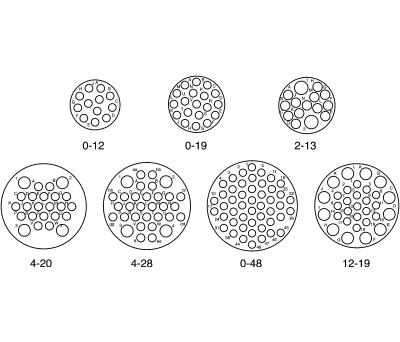 Product image for 0-12 WAY JAM NUT CHASSIS PLUG,13A/30A