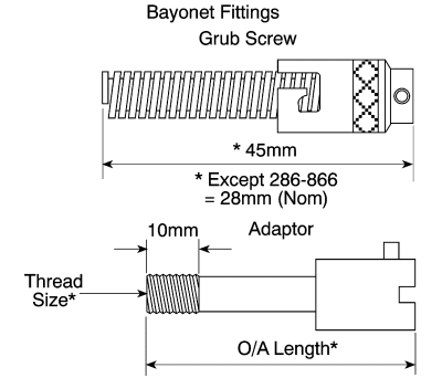 Product image for Bayonet grub screw fitting,6mm dia probe