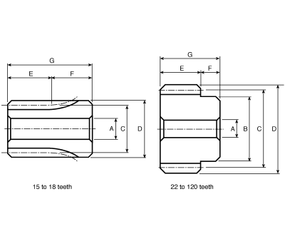 Product image for RS PRO Stainless Steel 56 Teeth Spur Gear, 56mm Pitch Diam. , 40mm Hub Diam. , 10mm Bore Diam.