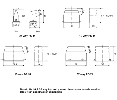 Product image for HA 16way top entry metal cable hood,PG16