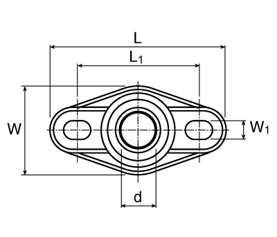 Product image for IGUS 2 BOLT FLANGE BEARING, 15MM ID