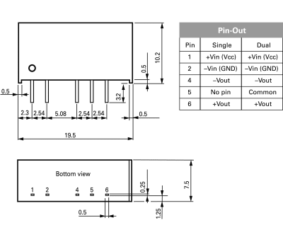 Product image for TMH2412D DC/DC, 24Vin,+-12Vout +-80mA,2W