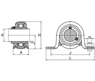 Product image for PEDESTAL BEARING UNIT,20MM ID