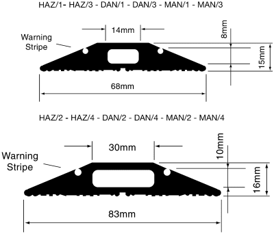 Product image for HAZ/3 HAZARD WARNING CABLE PROTECTOR, 3M