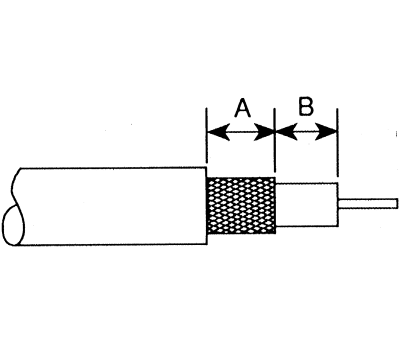 Product image for 3 STEP GRN CASSETTE FOR STRIPPING TOOL