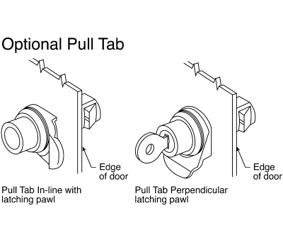 Product image for PUSH LOCKING CAMLOCK,23MM HOUSING