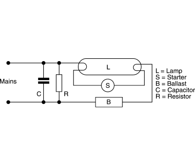 Product image for MKP C3B lighting capacitor,30uF 250Vac