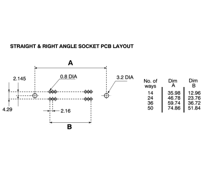 Product image for IEEE488 50 way PCB mount straight skt,5A