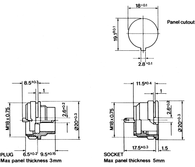 Product image for 3 way screw lock panel mount DIN skt,4A