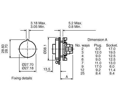 Product image for IP68 6way inline cable coupler socket,3A