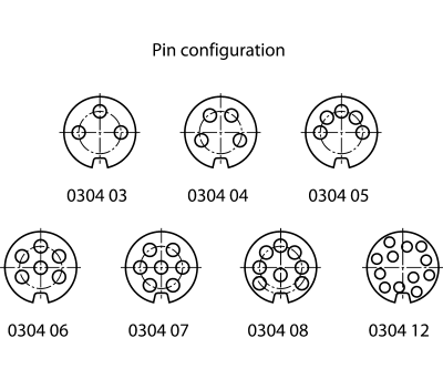 Product image for DIN SOCKET,IP68,6WAY,FRONT MOUNT