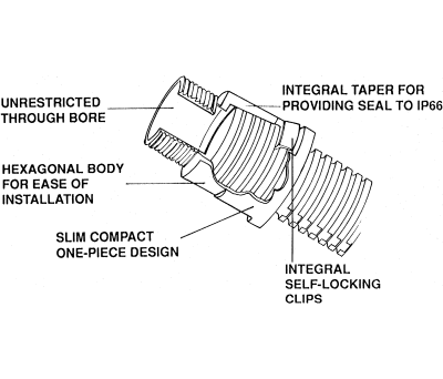 Product image for RIGHT ANGLE ELBOW-PI CONDUIT,M20 20MM