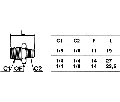 Product image for Male BSPT nipple adaptor,1/8inx1/8