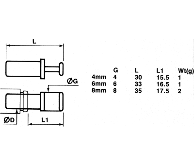 Product image for Blanking plug for push-in connector,4mm