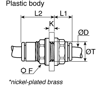 Product image for Pneumatic bulkhead push-in connector,6mm