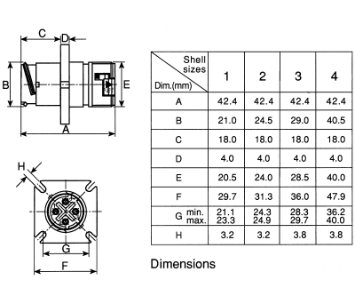 Product image for 9 way chassis skt,10A 1.6mm pin,shell 2