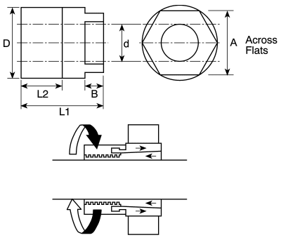 Product image for TRANTORQUE KEYLESS BUSH,19MM L X 6MM ID