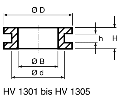 Product image for GROMMET HV 1302