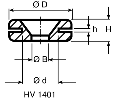 Product image for GROMMET HV 1401