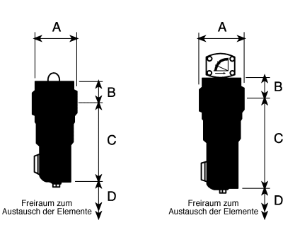 Product image for Domnick Hunter 1μm Compressed Air Filter Element, For Manufacturer Series OIL-X Plus