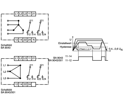 Product image for Dold Voltage Monitoring Relay With DPDT Contacts, Undervoltage