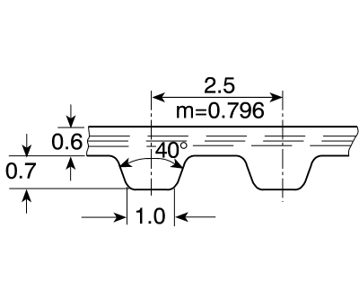 Product image for SYNCHROFLEX(R) TIMING BELT,480LX6WMM