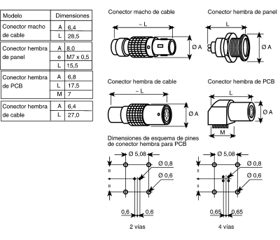 Product image for 4W SIZE 00 SELF LATCH PCB SOCKET,2A,PPS