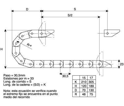 Product image for 17 SERIES ZIPPER ENERGY CHAIN,60.5X39M