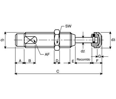 Product image for SELF COMP SHOCKABSORBER,M25 68-408KG