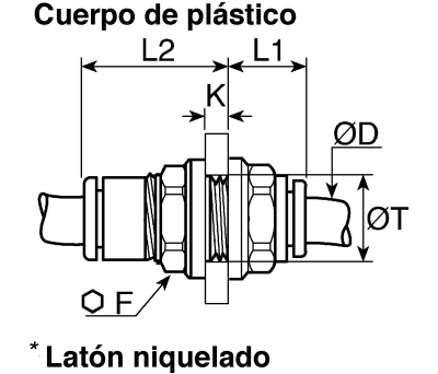 Product image for Pneumatic bulkhead push-in connector,4mm