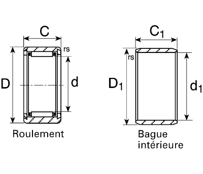 Product image for NEEDLEROLLER BEARING W/INNERRING,9MM ID